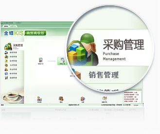 采购主管:价格控制,以销定购,高效支持销售